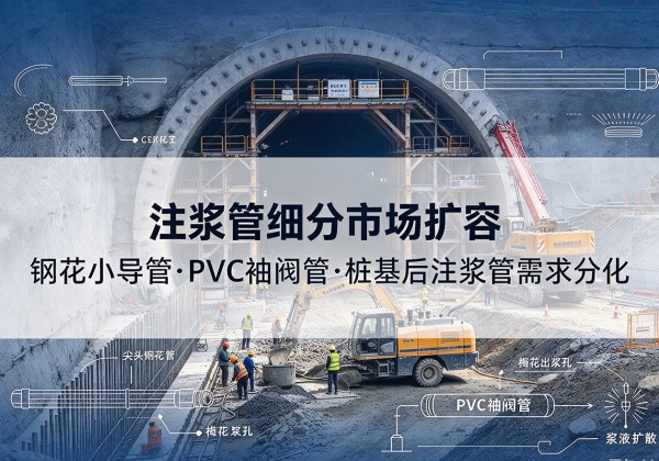 乌海注浆管细分市场扩容，隧道钢花小导管、PVC 袖阀管、桩基后注浆管需求分化